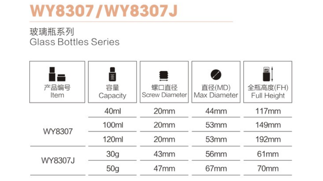 تغليف مستحضرات التجميل الزجاجي ISO9001 للاستخدام المنزلي